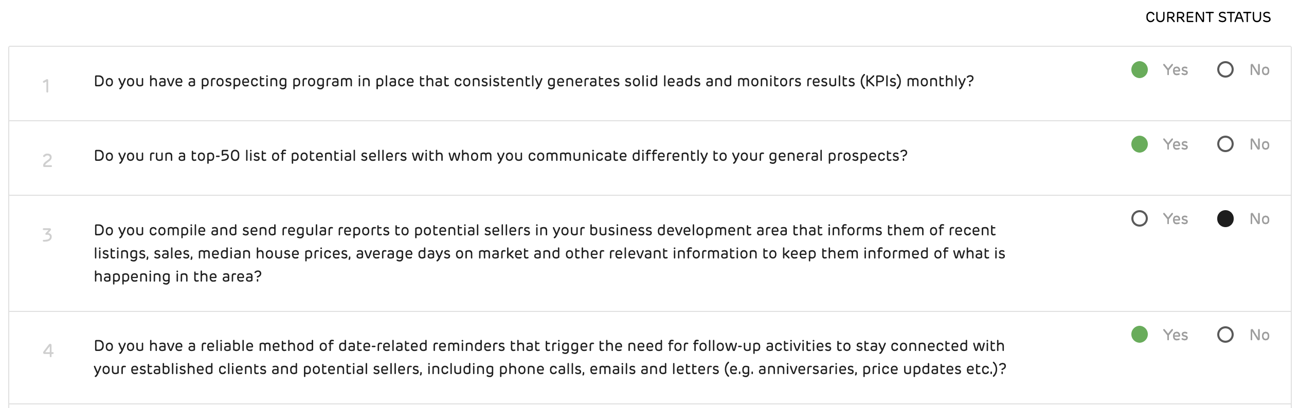 Mapping Process Sample